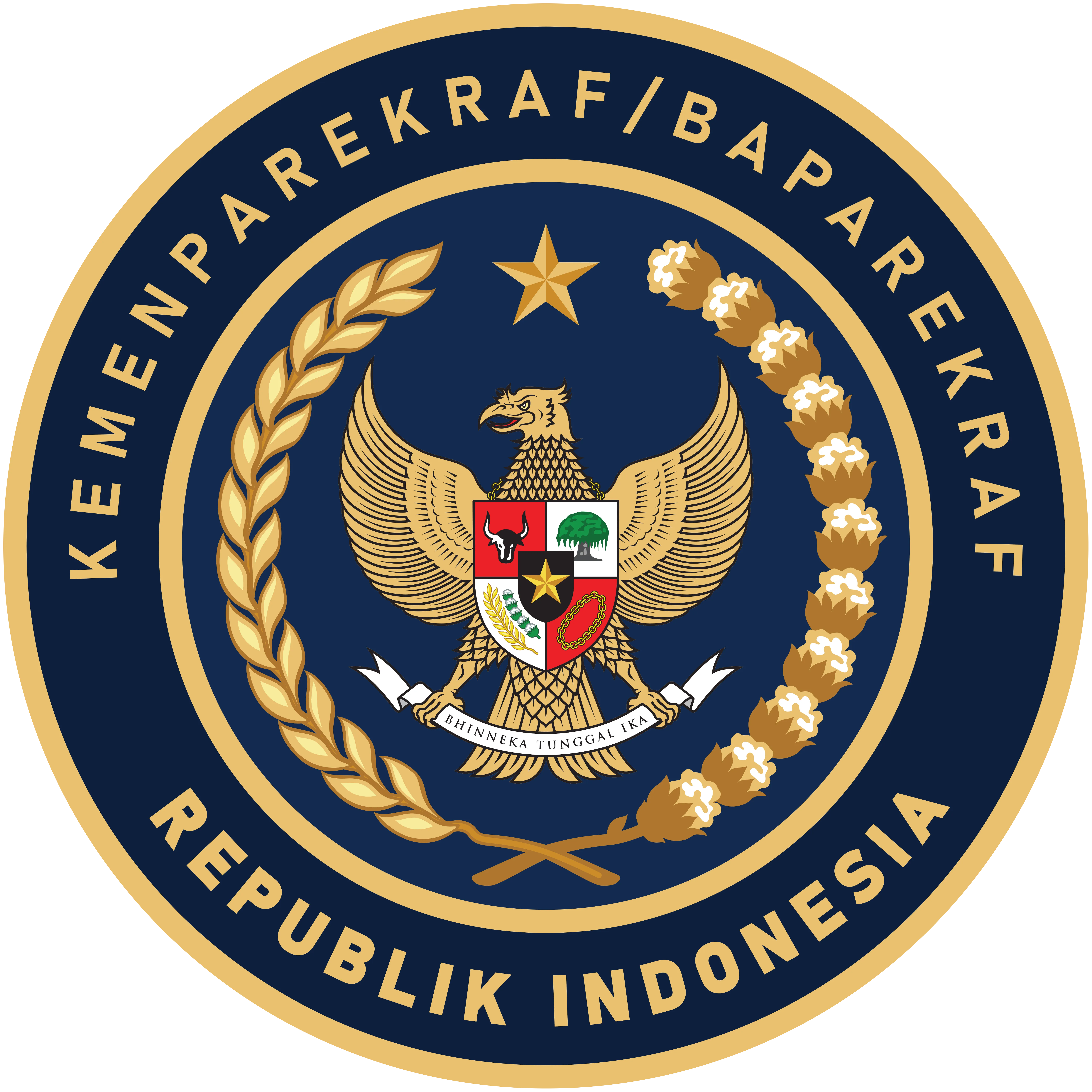 Kemenparekraf
